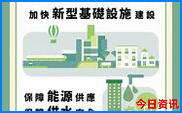 北京推荐好玩的地方
